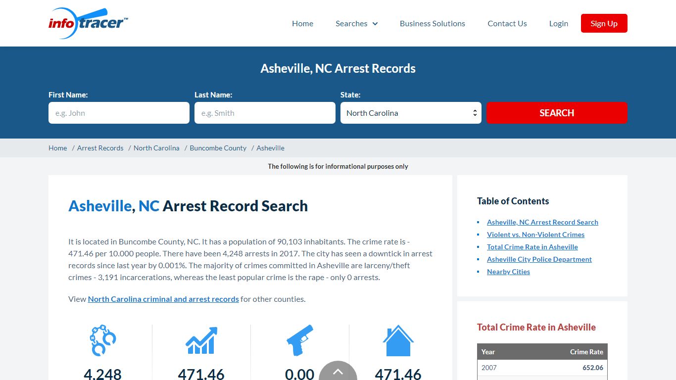 Search Asheville, NC Arrest Records Online - InfoTracer